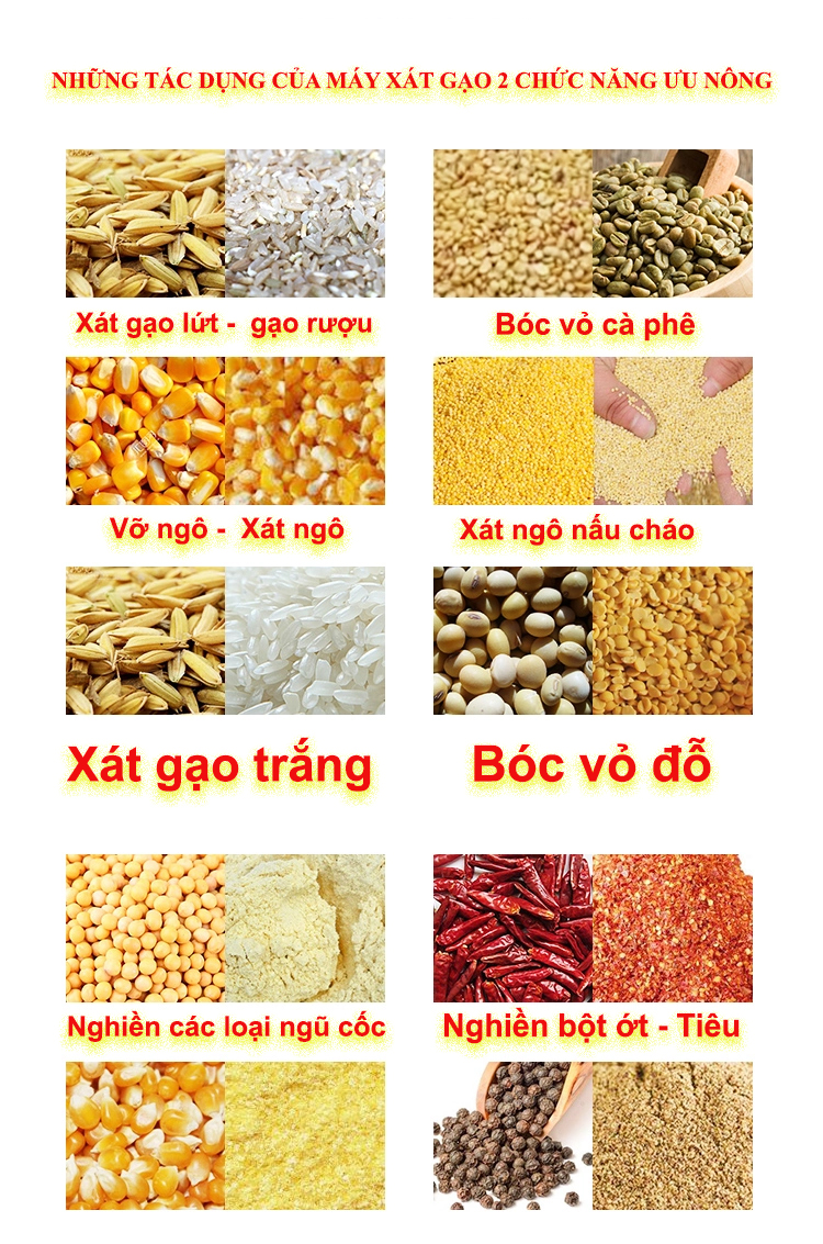 Máy xát gạo đa năng siêu sạch cho gia đình và đại lý kinh doanh lúa gạo vừa và nhỏ - Ưu Nông